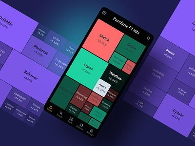 Figma Charts Template UI kit infographics app chart charts dark dashboard data design figma graph graphs infographics map templates tree treemap ui ui kit