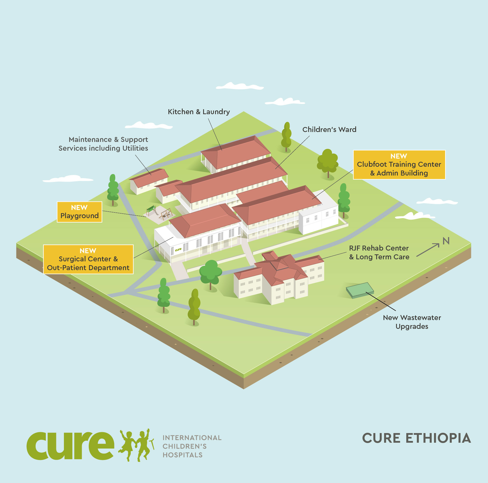 Cure International 3D Hospital Maps 3d isometric map 3d map city design hospital map illustration isometric isometric map map maps town ui vector visitor map