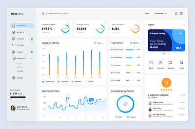 DenoBank - Dashboard UI admin admin dashboard design admin panel admin template bank app banking app banking dashboard banking template banking website creative design dashboard dashboard design ui design web design website design