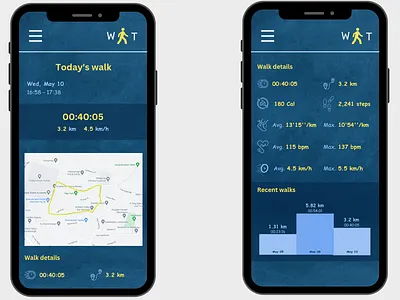 Workout tracker design #DailyUi Challenge #041 app dailyui design