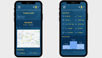 Workout tracker design #DailyUi Challenge #041 app dailyui design