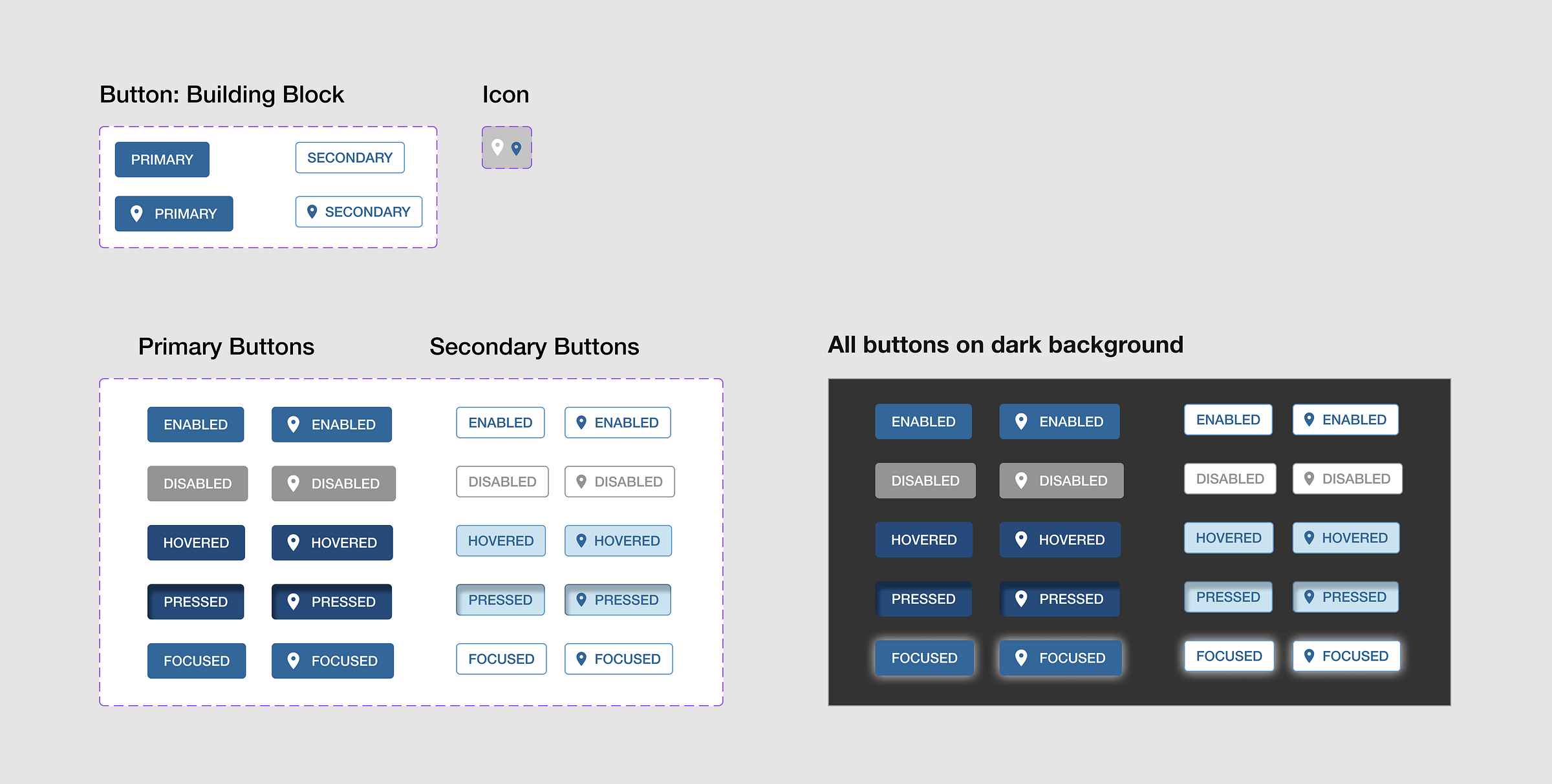 Button Style Guide by Narae on Dribbble