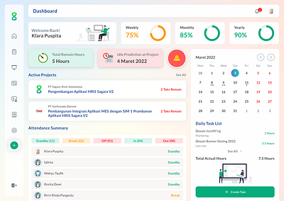 Dashboard HRIS app application dashboard design hr project ui ux