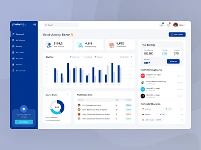FusionDot - Online Learning Web App application courses e learning edtech education education app interface learning learning platform online education online learning online school product design university web design web site