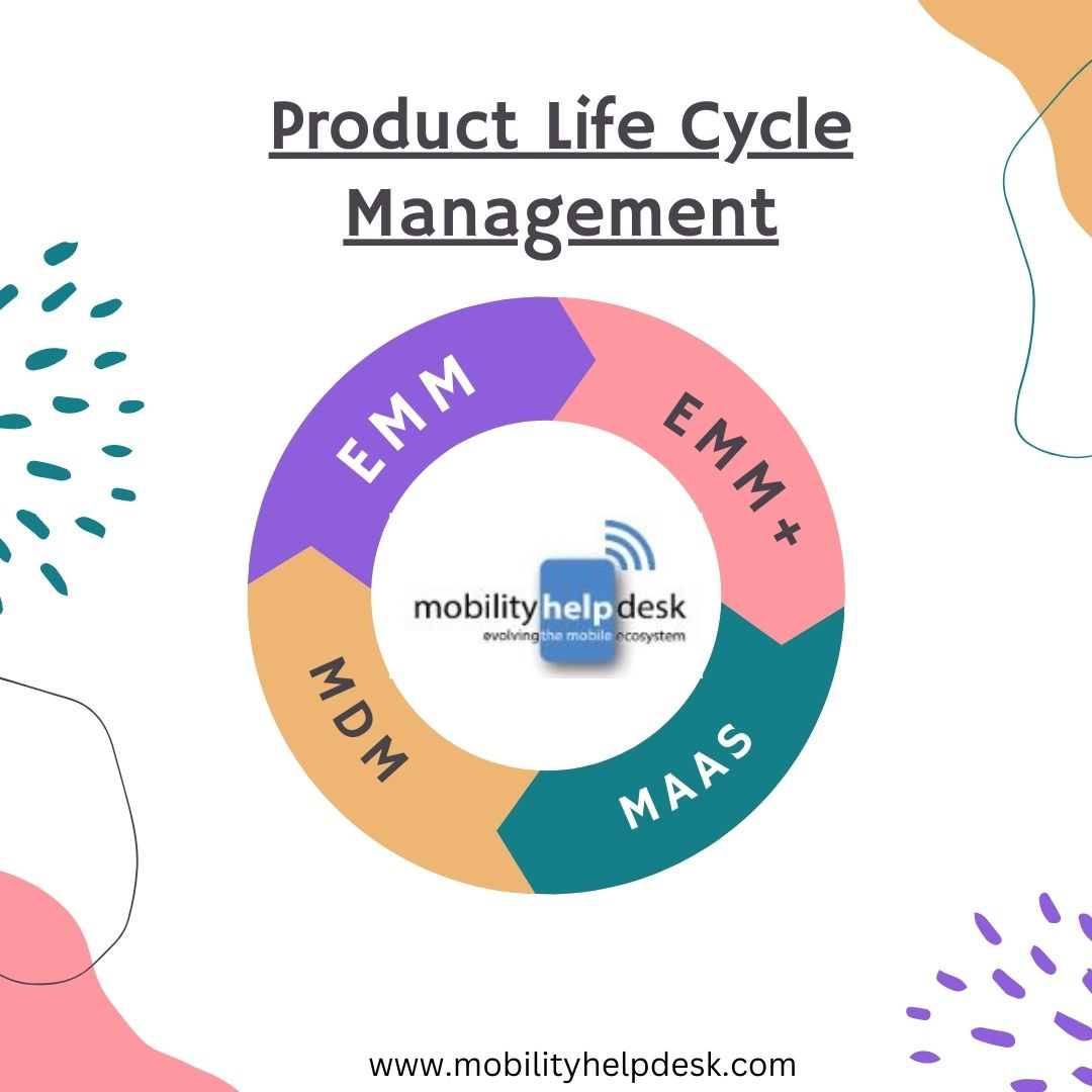 streamlining-the-product-life-cycle-with-mobility-as-a-service-by