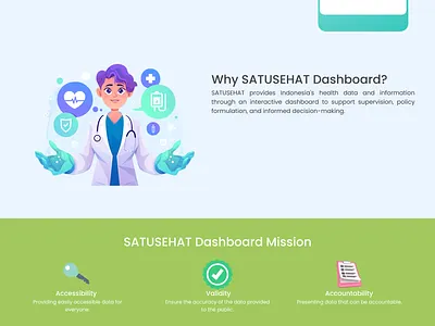 SATUSEHAT Redesign - Health Information System Landing Page app design health health app idea landing page typography ui uiux web landing page