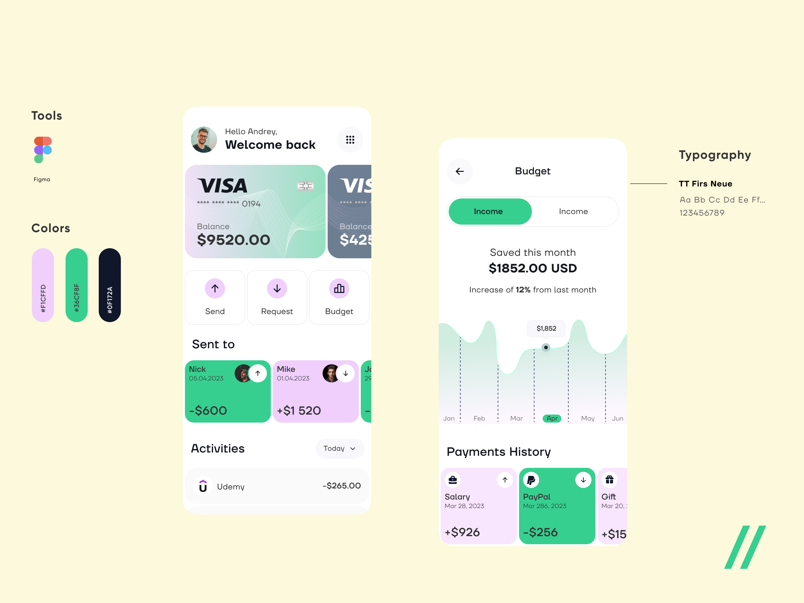 Finance Mobile IOS App By Purrweb UI/UX Agency On Dribbble