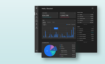 Daily UI - 018 Analytics chart analytic dailyui darkmode dashboard graphic design ui ux