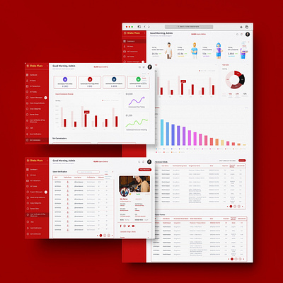 Sheebamusic Admin Panel Design adminpaneldesign dashboarddesign figma app graphic design ui uidesign uiuxdesign userinterfacedesign ux