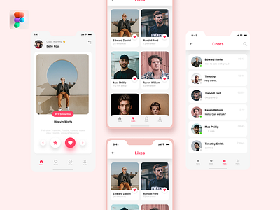 Dating Mobile App UI/UX In Figma dating app ui