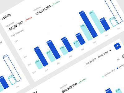 Stratis UI - Chart app chart clean dash data design details graph interface manage minimal modern product settings ui ui design ux ux design visual web