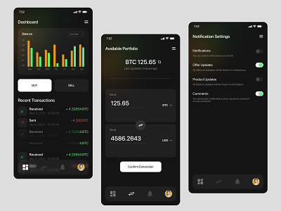 Crypto-currency Dashboard - A mobile app design concept branding crypto cryptocurrency dashboard design digital currency fashion graphic design mobile mobile app design mobile ui trendy design ui ui design uidesigner uiux user interface userinterface ux vector