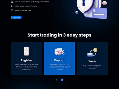 Trading Crypto Exchange Landing Page 3d animation bitcoin branding design graphic design illustration logo ui website