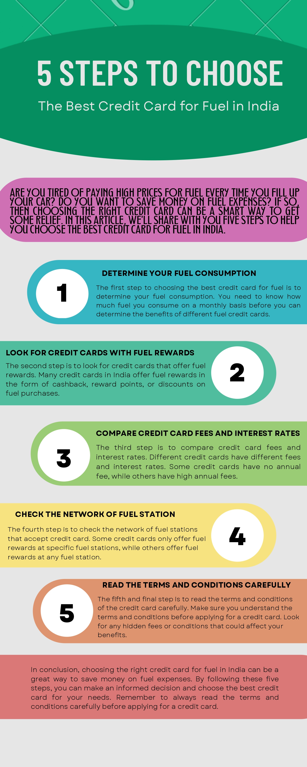 top-10-credit-cards-for-fuel-in-india-save-on-fuel-purchases-by