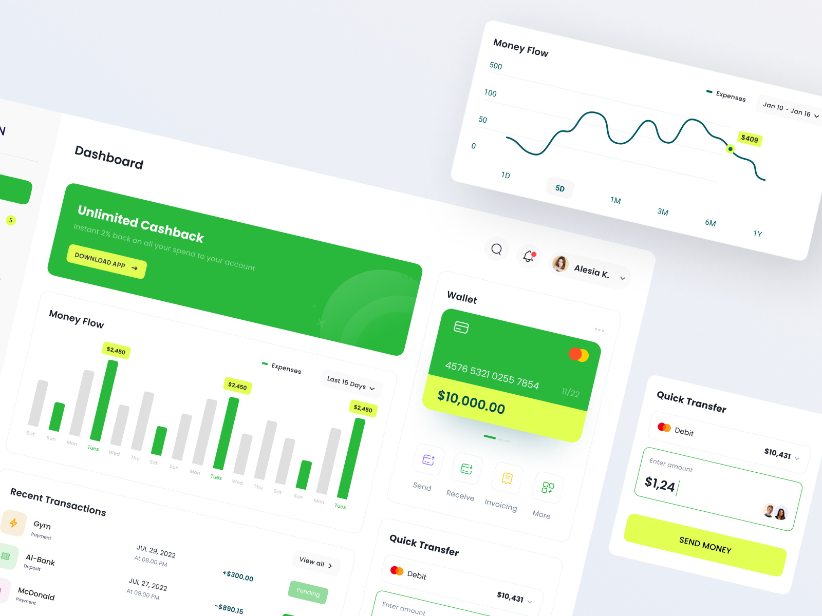 Example of Design Web App, Saas, Dashboard UI UX