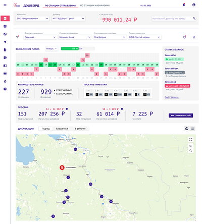 Система мониторинга для ж/д перевозчика design ux