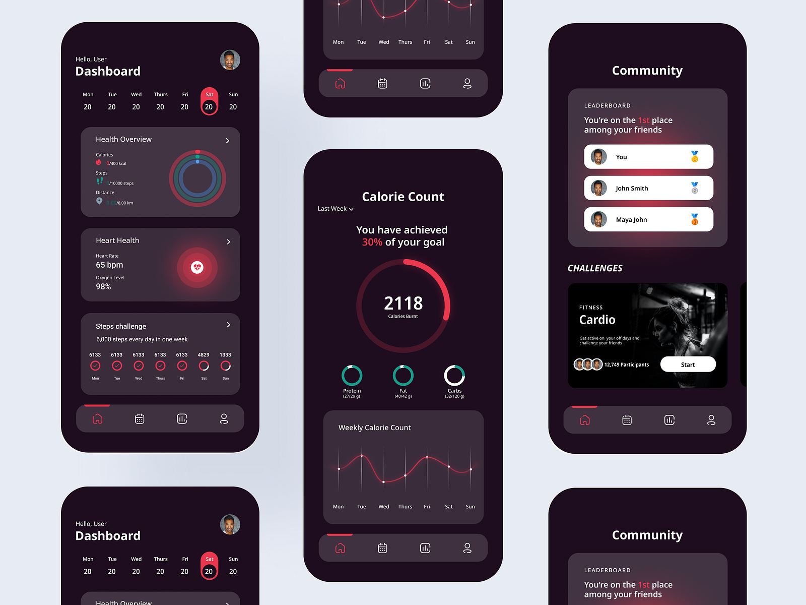 Fitness App by Mehak Sharma on Dribbble