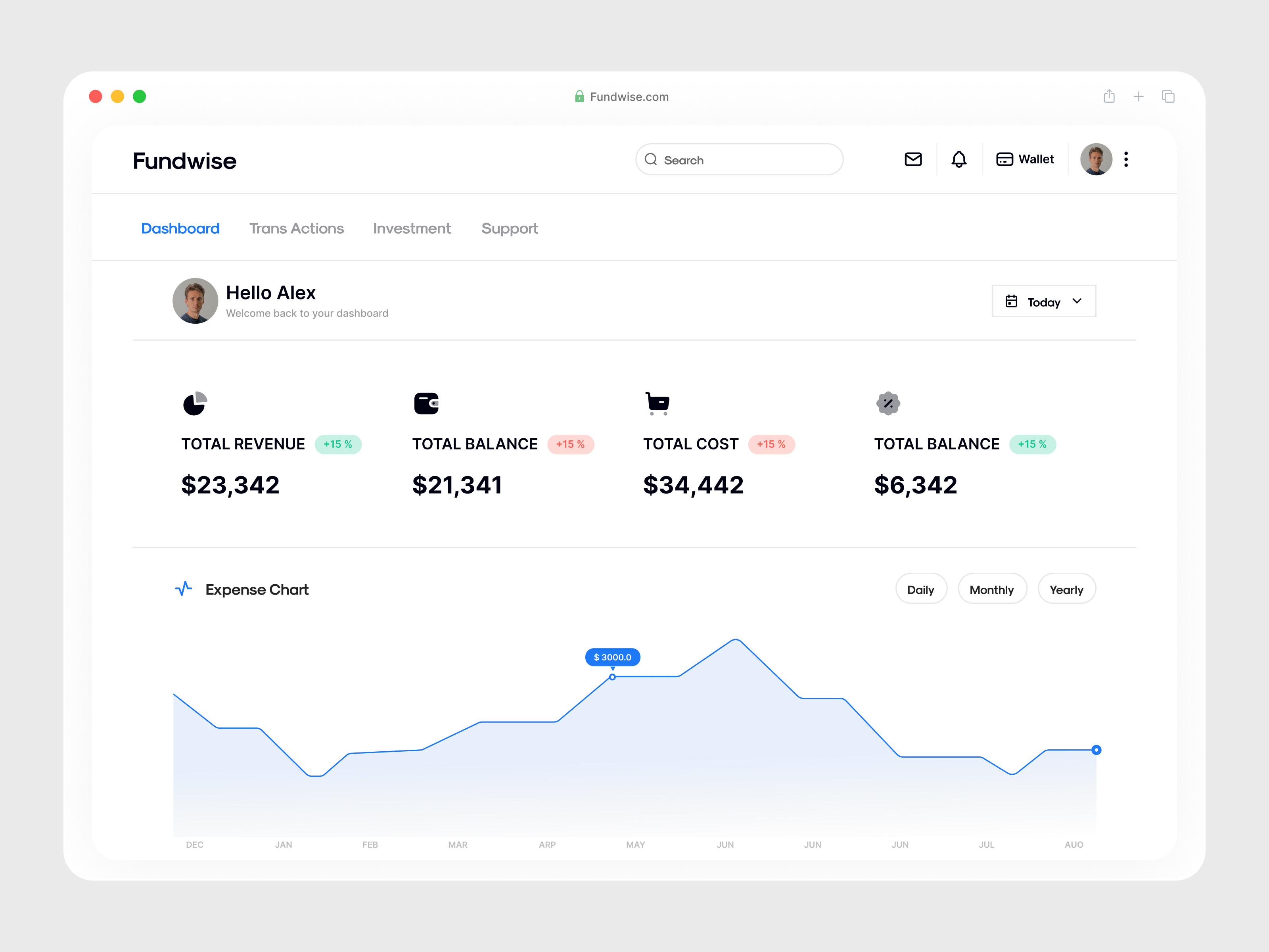 Fundwise Dashboard Design app design change crypto crypto currency design exchange investment trade ui ui ux ui design uidesign uiux ux web design