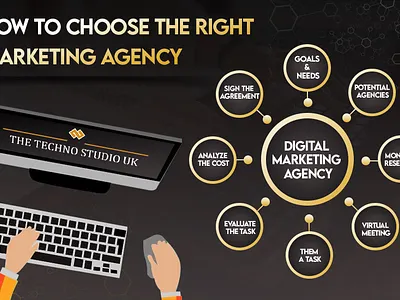 8 Steps For Best Digital Marketing Agencies 3d animation branding graphic design logo motion graphics web development