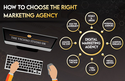 8 Steps For Best Digital Marketing Agencies 3d animation branding graphic design logo motion graphics web development