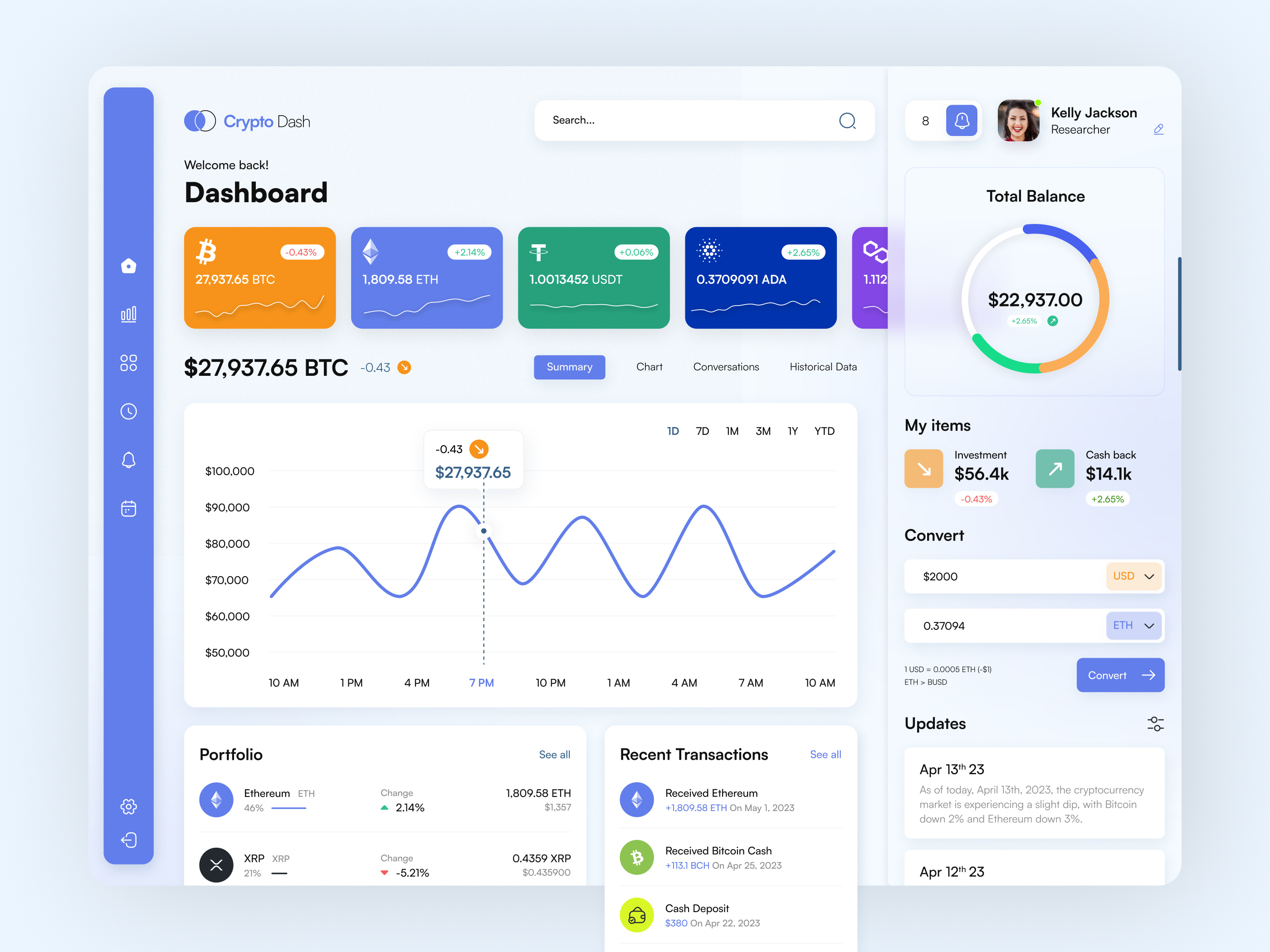 Crypto Dash - Dashboard Design blockchain technology crypto dashboard crypto investment monitoring crypto trading dashboard crypto trading tools cryptocurrency market analysis cryptocurrency price tracker customizable crypto dashboard data visualization digital assets investment management mobile app design real time crypto analytics user friendly crypto dashboard user interface design