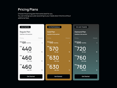 Pricing Cards Design/Subscription Page for Responsive Website payment pricing cards pricing page pricing plan subscription visual design