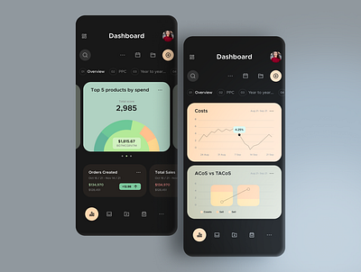 Mobile Dashboard app figma product design ui