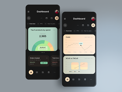 Mobile Dashboard app figma product design ui
