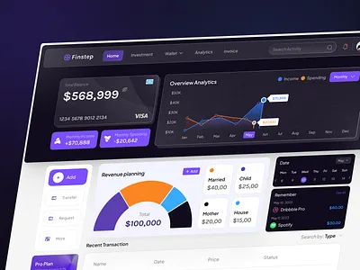 Finstep - Finance Dashboard analytics app chart dashboard design financial financial dashboard fintech graph management modern money pocket product design saas transaction ui ux wallet web design