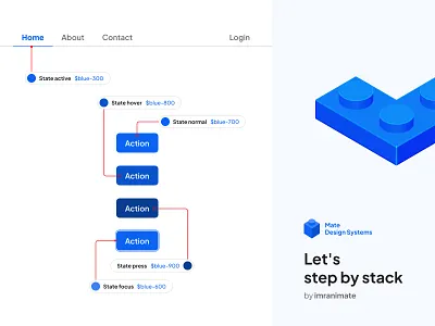 How to define tokens for State color? design illustration ui ui design uidesign user experience user interface