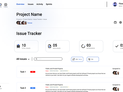 Issue Tracker Dashboard Design branding dashboard dashboard design graphic design issue tracker issue tracker design motion graphics ticket raiser platform ui ui design website design