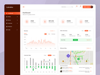 Gababia - Restaurant Web App branding dashboard dashboard design delivery dribbble best shot food icon product design restaurant restaurant dashboard system tablet trendy design ui design uiux design vector web web app web application webapp