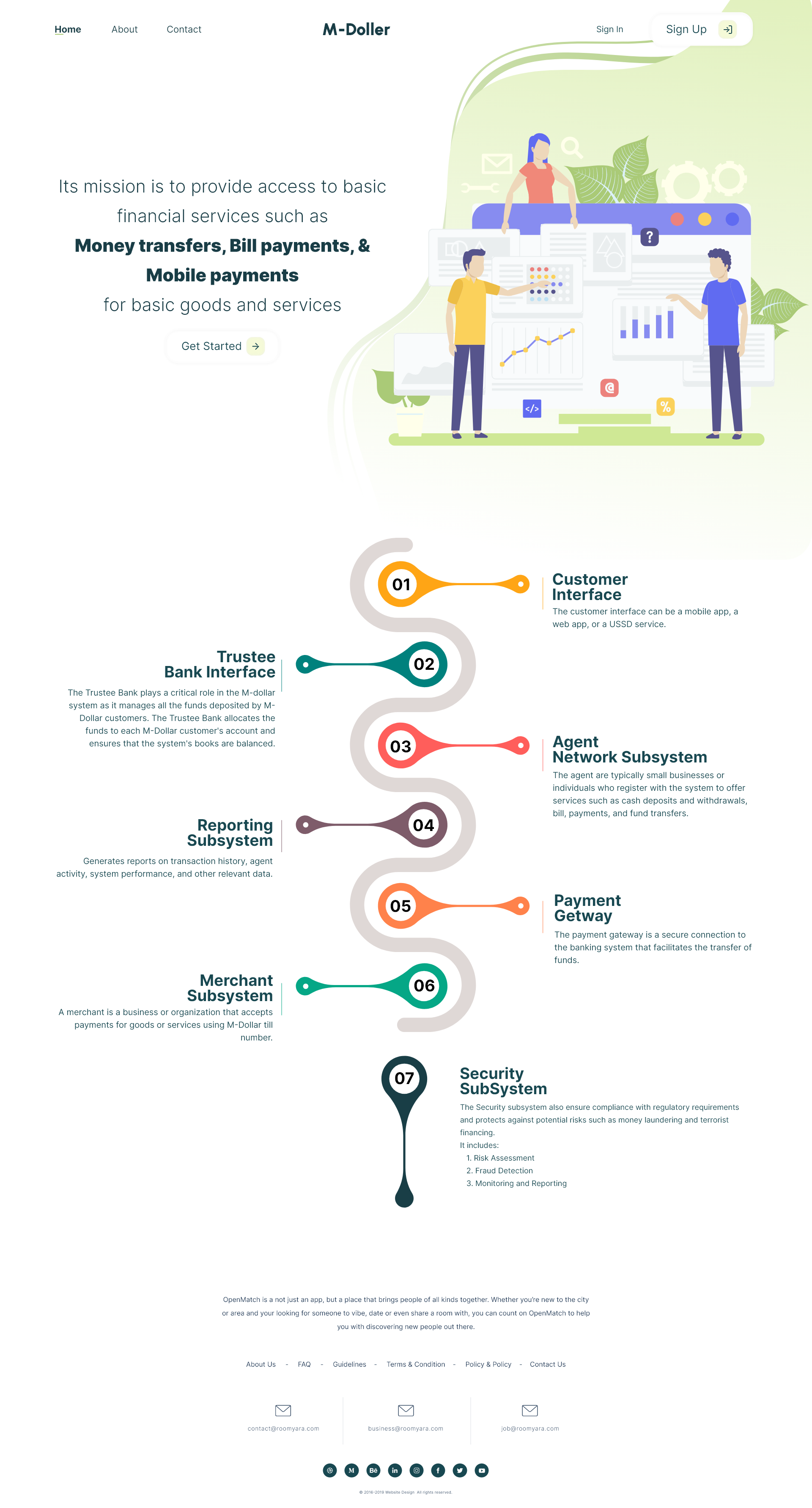 Landing Page (Infographic Design) branding design infographic landingpage logo ui ux webpage