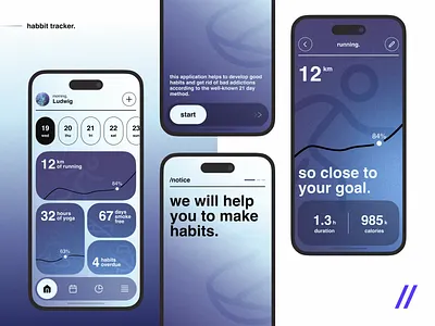 Habit Tracker Mobile IOS App android animation app app design app interaction dasjboard design goals habit ios mobile mobile app mobile ui motion online tracker ui ux
