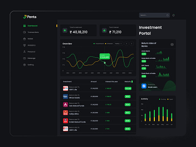 Crypto Trading App banking bitcoin blockchain crypto crypto trading crypto wallet cryptocurrency ethereum exchange finance investment mobile ui motion graphics nft solana trading userinterface web website design