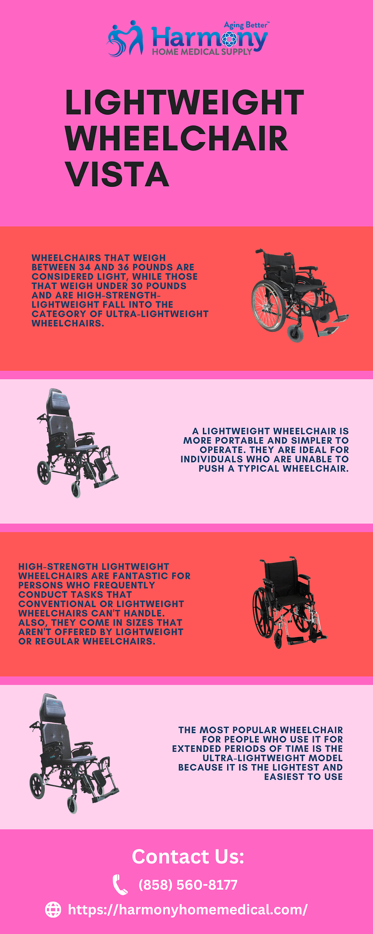 Taking Advantage of Lightweight Wheelchairs by Harmony Home Medical Supply on Dribbble