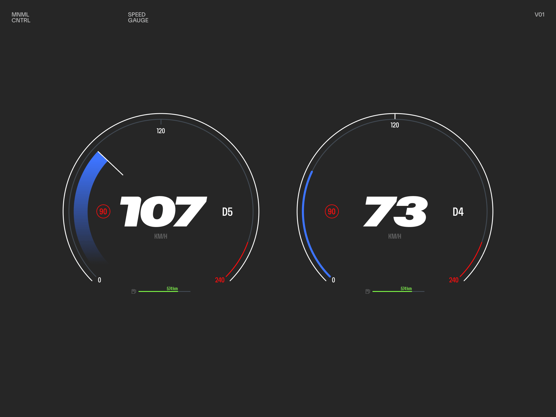 Car UI - Speed Gauge Test car car dash circular cockpit dashboard electric ev minimal speed speedometer ui vehicle