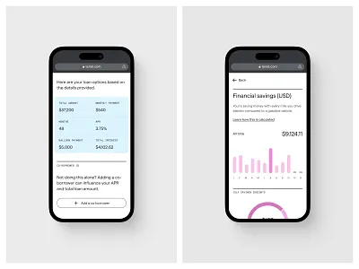 Tenet 0.3 bar chart card chart data figure finance financing graph minimal price rate swiss typography ui visual