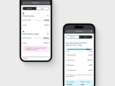 Tenet 0.4 app bar chart clean dashboard data figures finance financing graph loan minimal overview savings swiss style ui ux visual