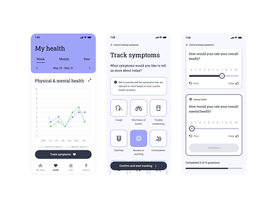 My Cancer Companion — My Health, Track Symptoms app cancer design health healthcare medical my health questionnaire symptom tracker symptoms ui ux
