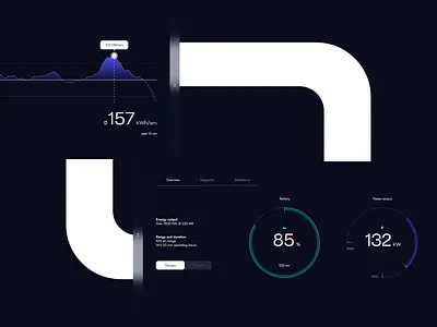 Ovea dashboard diagrams data charts info UI/UX hmi 3d animation app automotive boat branding concept control dashboard data design ev graphic design hmi interaction interface ovea ui ux