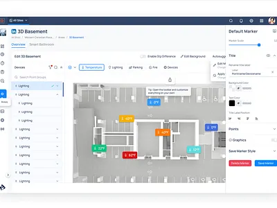 Smart building industry