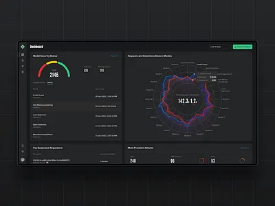 Security for Machine Learning ai cyber cybersecurity dashboard dataviz machine learning ml