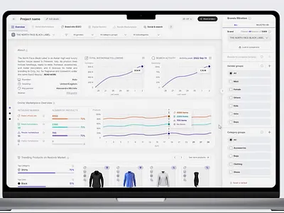 Jelli.Studio ai analytics dashboard fashion ui ux web design