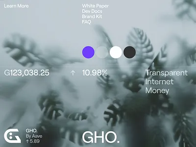 GHO. Brand Sheet branding design logo typography