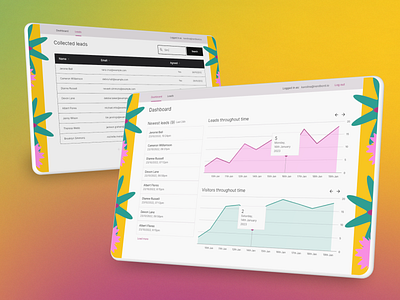 🌺 Dashboard / data display / dashboard data dsl ui ux visualisation