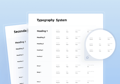 Clinical Ink | Design System - Typography clinical trials design system font health care typography
