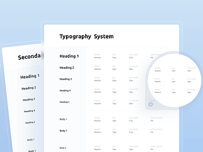 Clinical Ink | Design System - Typography clinical trials design system font health care typography