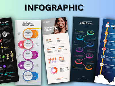 Infographic design branding branding visual graphic design infographic infographic design
