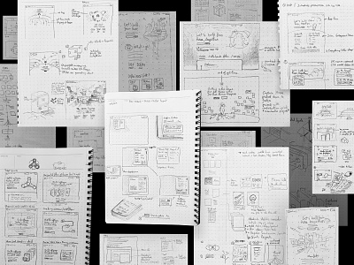 Sketchpad dump drawing paper process sketch web design